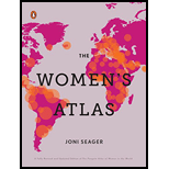 Women's Atlas