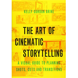 Art of Cinematic Storytelling: A Visual Guide to Planning Shots, Cuts, and Transitions