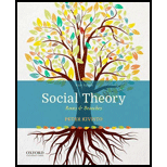 Social Theory: Roots and Branches - Readings