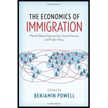 Economics of Immigration: Market-Based Approaches, Social Science, and Public Policy