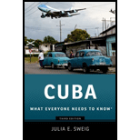 Cuba: What Everyone Needs to Know