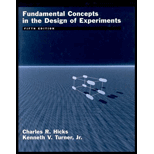 Fundamental Concepts in the Design of Experiments (Hardback)