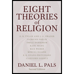 Eight Theories of Religion