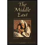 Middle East : Cultural Psychology