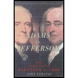 Adams vs. Jefferson: Tumultuous Election of 1800