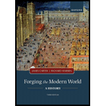 Forging the Modern World