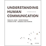 Understanding Human Communication