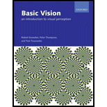 Basic Vision : Introduction to Visual Perception
