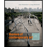 Themes of Contemporary Art