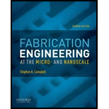 Fabrication Engineering at the Micro - And Nanoscale