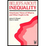 Beliefs About Inequality