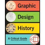 Graphic Design History