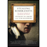 Stealing Rembrandts