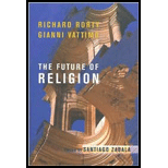 Future of Religion