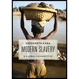 Modern Slavery: A Global Perspective