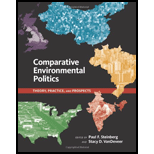 Comparative Environmental Politics: Theory, Practice, and Prospects