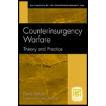 Counterinsurgency Warfare