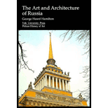 Art and Architecture of Russia