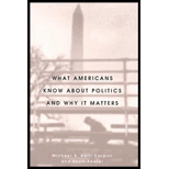 What Americans Know About Politics and Why It Matters