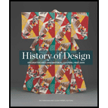 History of Design