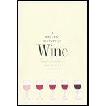 Natural History of Wine
