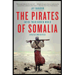 Pirates of Somalia