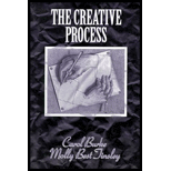 Creative Process