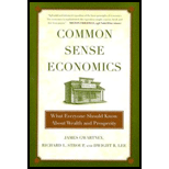 Common Sense Economics : What Everyone Should Know about Wealth and Prosperity