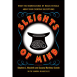 Sleights of Mind