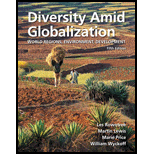 Diversity Amid Globalization