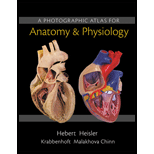 Photographic Atlas for Anatomy and Physiology (Looseleaf)