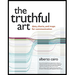 Truthful Art: Data, Charts, and Maps For Communication
