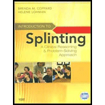 Introduction To Splinting