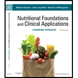 Nutritional Foundations and Clinical Appl.