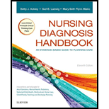 Nursing Diagnosis Handbook