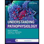 Understanding Pathophysiology