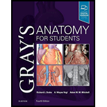 Gray's Anatomy for Students - With Access