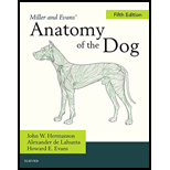 Miller and Evans' Anatomy of the Dog