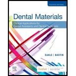 Dental Materials - With Access