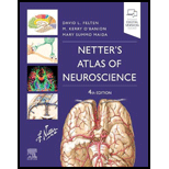 Netter's Atlas of Neuroscience - With Access