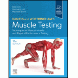 Daniels and Worthingham's Muscle Testing