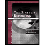 Financial Reporting Project and Readings