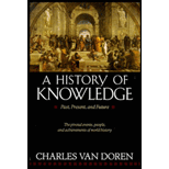 History of Knowledge: Past, Present, and Future
