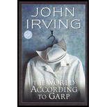 World According to Garp