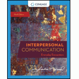Interpersonal Communication: Everyday Encounters