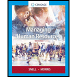 Managing Human Resources