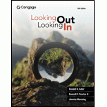 Looking Out, Looking In