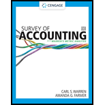 Survey of Accounting