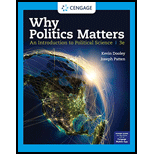 Why Politics Matters