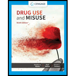 Drug Use and Misuse